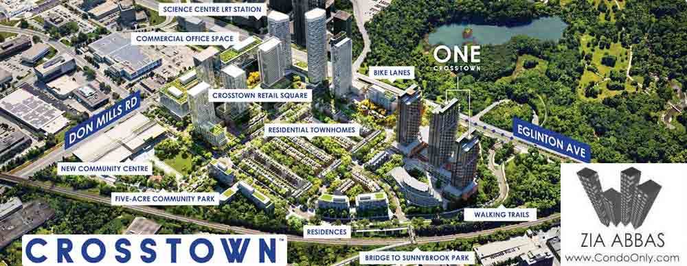 Crosstown Condos Master Plan