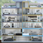 The Way Urban Towns in Erin Mills